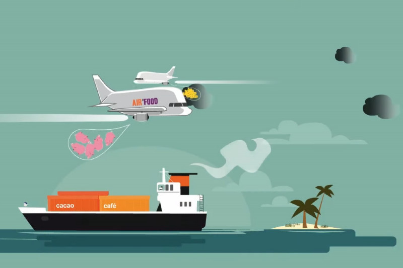 Alimentation santé et environnement